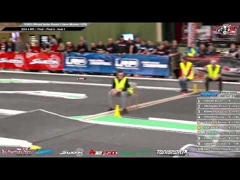 4WD Modified Buggy A-Main 1 EOS RD1 Season 2023/24 Hann. Münden, GER