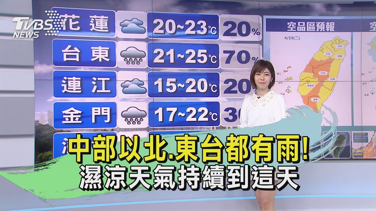 中部以北、東台都有雨! 濕涼天氣持續到這天