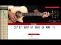 Just The Two Of Us Guitar Cover Grover Washington Jr Tabs Chords