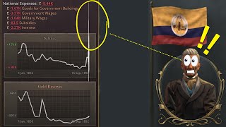 [閒聊] 3分鐘快速了解《維多利亞3》在玩什麼～