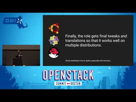 Securing OpenStack Clouds and Beyond with Ansible