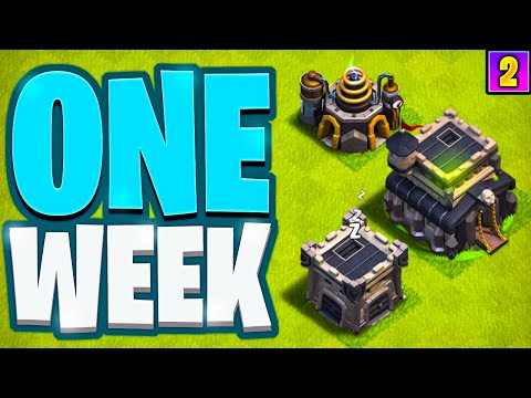 The INSANE Progress You Make with 1 Week Strategic Rushing During HJ!