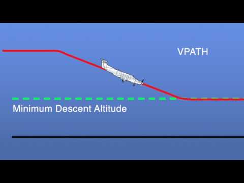 VNAV Approaches on the Pilatus PC-12 NG | Aero Training TV | Honeywell Aerospace