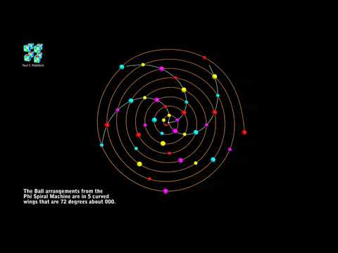 QUAD STEP PHYLLOTAXIS 137.5  from Duo Phi Vectors.