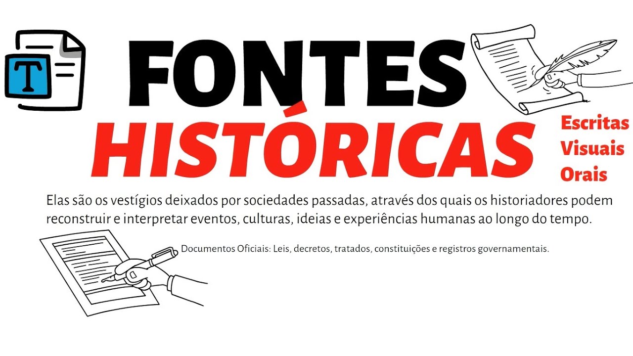 FONTES HISTÓRICAS - ESCRITAS, VISUAIS E ORAIS #fonteshistoricas