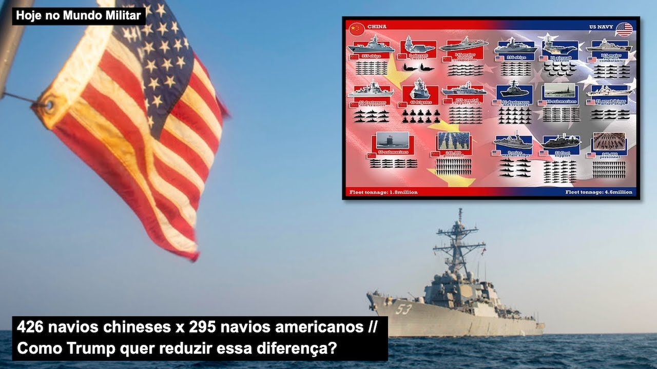 426 Chinese ships vs. 295 American ships – How does Trump want to reduce this gap?
