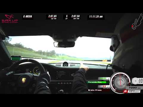 GT3isti Challenge  MUGELLO  10 Marzo 2025