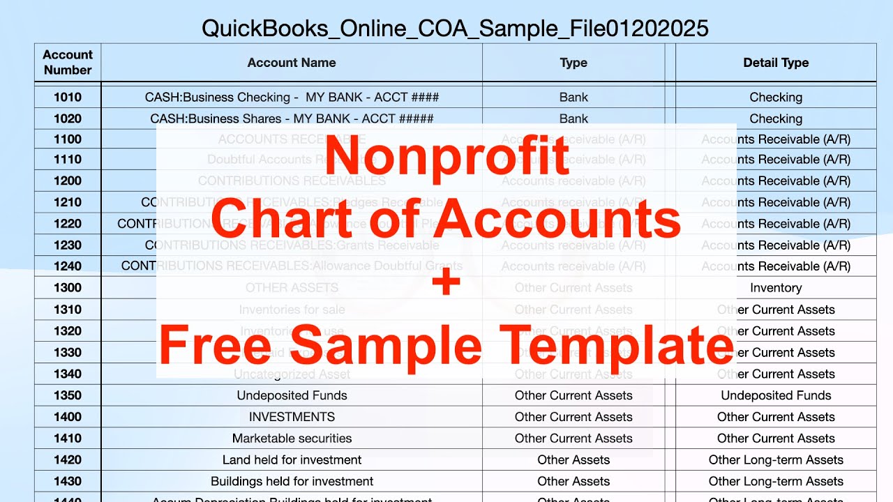 Nonprofit Chart of Accounts Explained | Sample COA Download