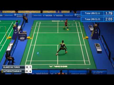 Alamsyah YUNUS  vs Satheishtharan   VictorFarEast MalaysiaMasters 2017
