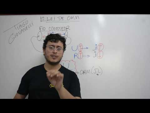 MABA PHYSICS - ELECTRICITY - OHM'S LAW