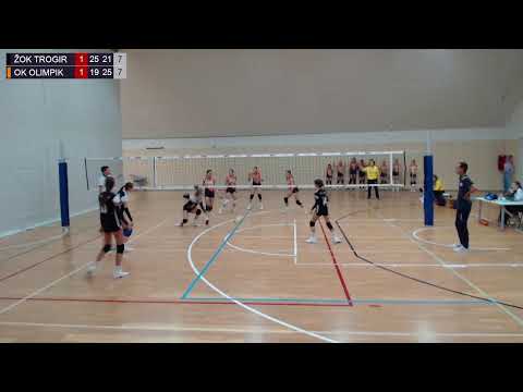 1.4.2023., PH MALA, GRUPA G , od 1. do 12. mjesta, ŽOK TROGIR - OK OLIMPIK