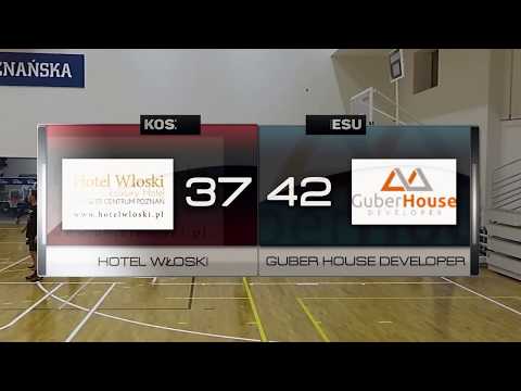 Hotel Włoski vs Guber House Developer - II kolejka - Poznań - Koszykarska Liga Biznesu