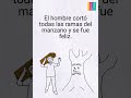 E6Gcn_A5EwM/default.jpg