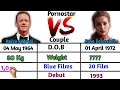 Rocco Siffredi Vs Rosa Caraccioli Comparison Couple Pornstar Couple Weight Blue Film