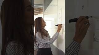 Elevate Your Business & Save Time: Hire a Virtual Assistant