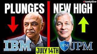 Market Breakdown: CPI, Bank Earnings, IBM Plunge — Full Breakdown & Transcript