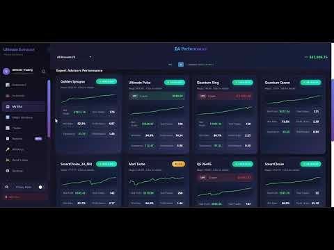 Video Ultimate Extractor Cloud