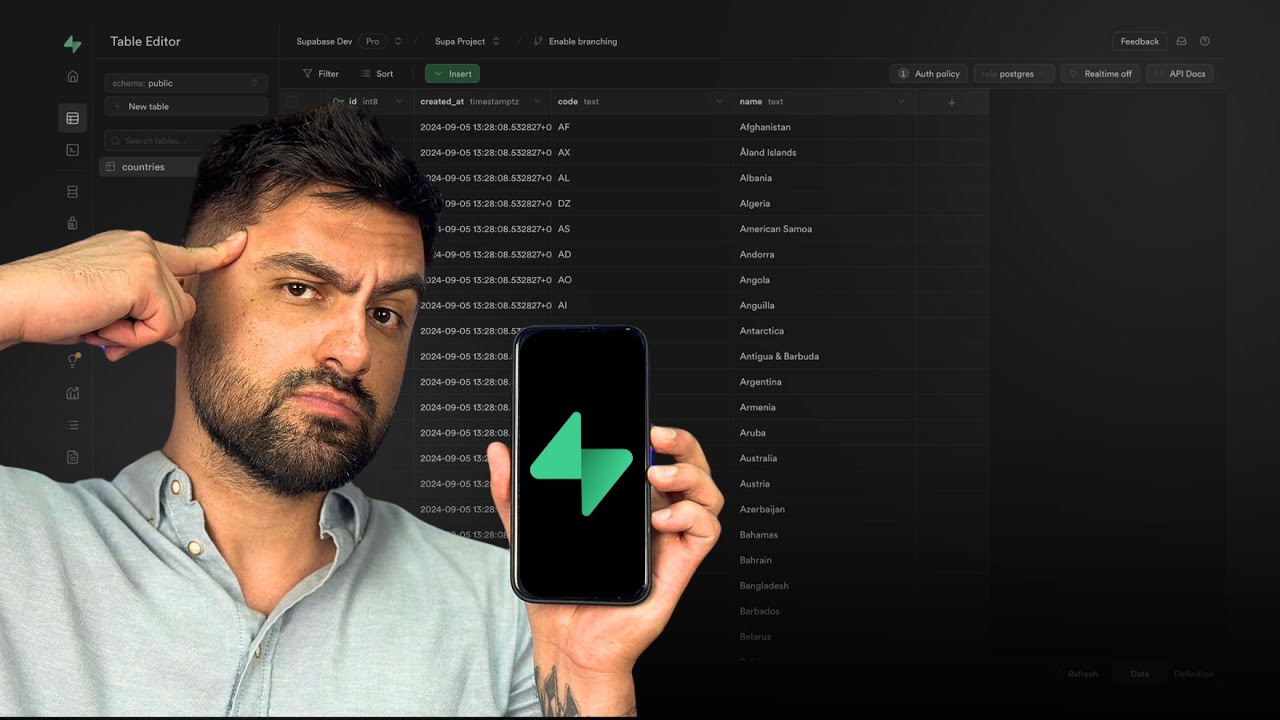 [Flutterflow] POR QUE O SUPABASE É O MELHOR BACKEND