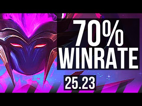 KARMA & Caitlyn vs PYKE & Yunara (SUP) | 2/0/14, 70% winrate | EUW Challenger | 25.23