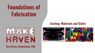 Week 21: Casting