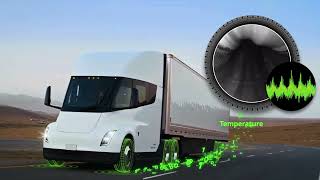 A video showing how Revvo LITE works.