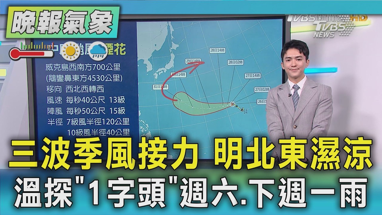 天氣/煙花恐成強颱 北轉近日本 暫不影響台灣|TVBS新聞 @TVBSNEWS01