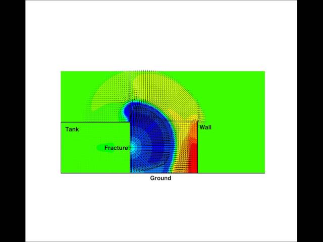 I det korte filmklippet ser du preliminære resultater fra en prototypsimulator vi har laget som regner i 2D både på CO2 og andre stoff. Filmen viser strømningshastighet (piler) og temperatur (blått er kaldt og rødt er varmt) av nesten ren CO2 som strømmer ut idet det oppstår en sprekk i en tank. Til å begynne med er det høyt trykk (10 MPa), og væske i tanken. Gassen utenfor er luftlignende og ved atmosfærisk trykk. Det er også plassert en vegg utenfor tanken. Fra videoen sees det at væsken i tanken fordamper og utvider seg idet den strømmer ut og blir veldig kald. Det at innholdet i tanken strømmer ut, fordamper og utvider seg skaper en trykkbølge. Fra videoen sees det også at den luftlignende gassen varmes kraftig opp idet denne trykkbølgen treffer veggen utenfor.