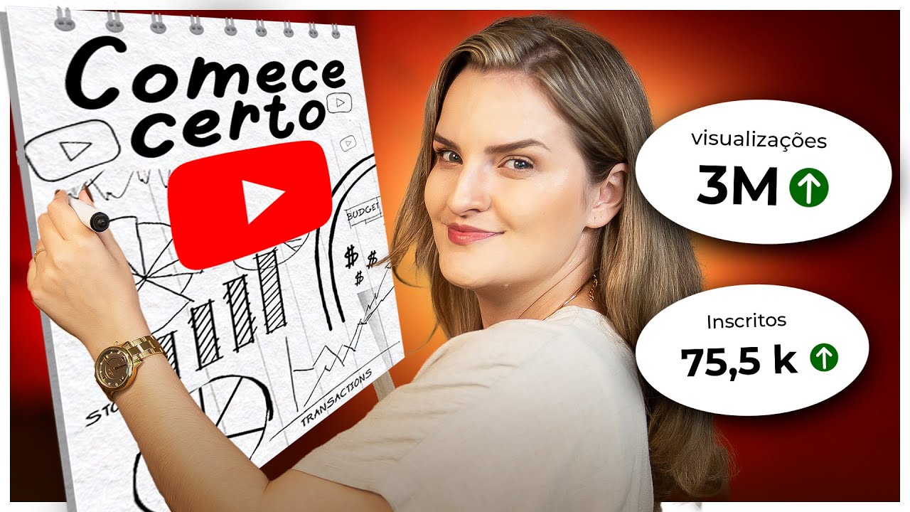 Se eu fosse COMEÇAR no YOUTUBE em 2024, eu faria isso!