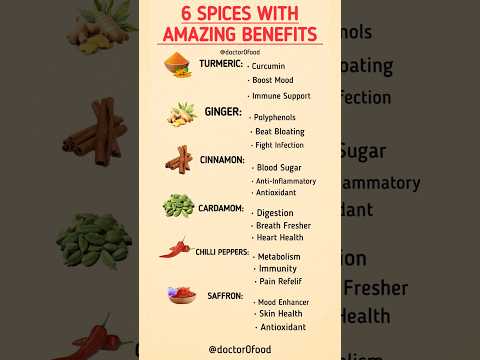 6 Spices With Amazing Health Benefits | Boost Immunity & Overall Wellness Naturally #healthyeating