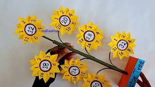 Factors of Number project Model/ Math project for class 6,7 /Easy Math project #mathtlm #FactorTree 