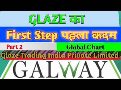 download lagu mp3 mp4 Global Chart, download lagu Global Chart gratis, unduh video klip Global Chart