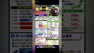 菊沢一樹騎手　データ分析　馬券傾向　#競馬予想 #中央競馬予想 #騎手 #horse #予想 #馬券