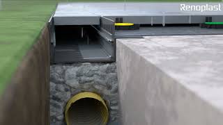 Vnější roh žlabu