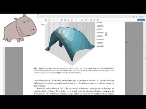 Football Prediction Models - Statistical, Machine Learning and Rating