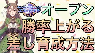 【ウマ娘】スキル・サポカ編成・目標値等紹介‼︎スコーピオ杯オープンにて勝てる差しウマ娘育成方法について教えます‼︎
