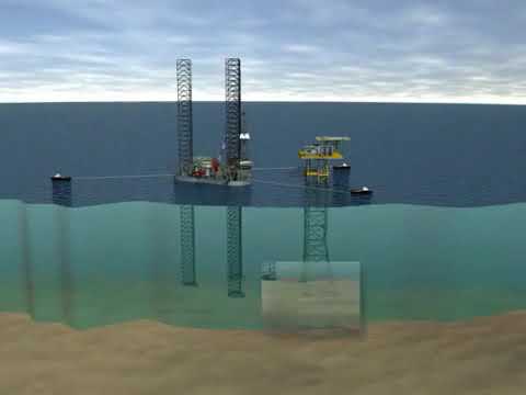 Positioning of Offshore Jack up Rig