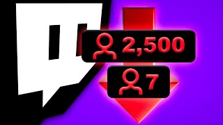 Twitch Lurkers Myth: Full Breakdown & Transcript