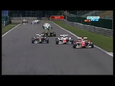 2011 FIA Formula Two Season Review