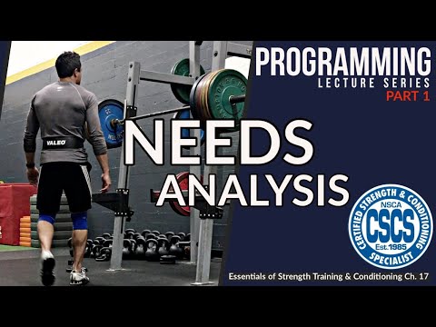 Programming for Resistance Training | Needs Analysis | CSCS Chapter 17 thumbnail
