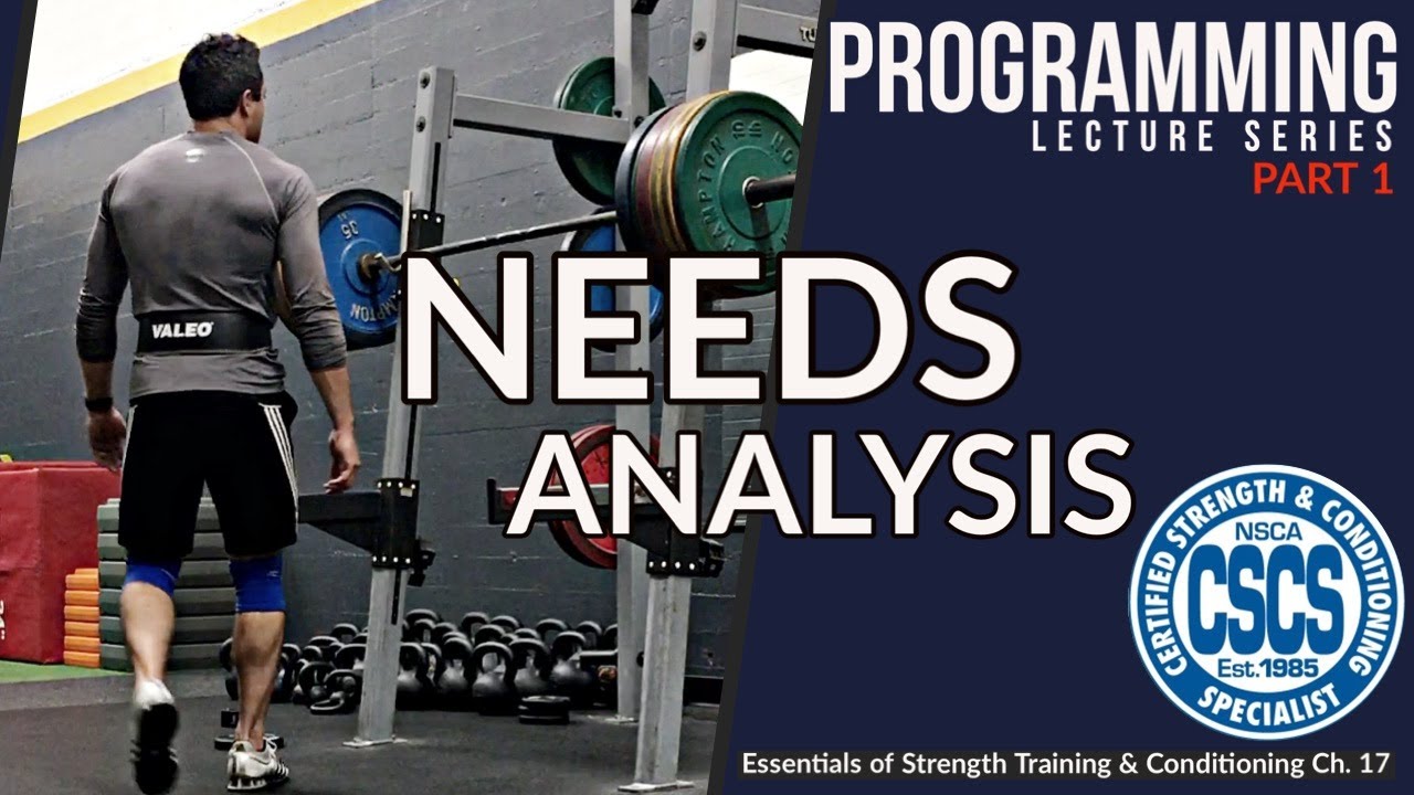 Programming for Resistance Training | Needs Analysis | CSCS Chapter 17