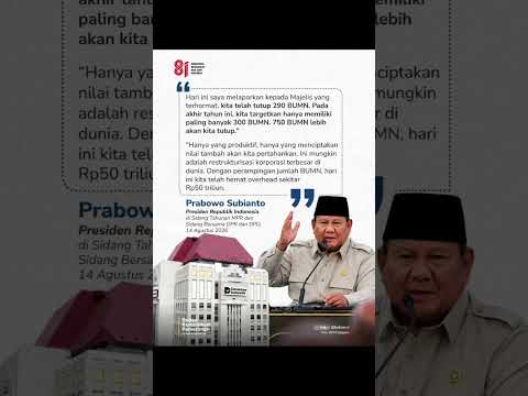 Galeri Banten