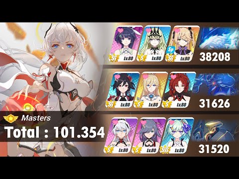 Honkai Impact - Memorial Arena (Master) W51 - Andrius [38208]* Tonatiuh [31626]* HoD [31520]