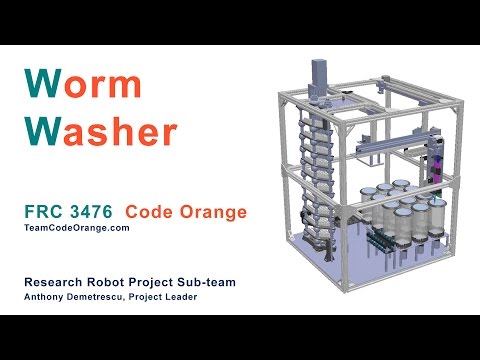 FRC 3476 Worm Washer