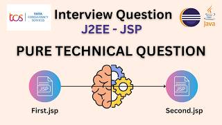 Download the video "TCS interview Question | JSP Interview Question | Interview Questions JSP | java interview question"