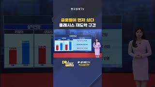 [가장 빠른 리포트] 1조 클럽 복귀 임박… 미래에셋 실적 점프 l #클래시스 #미래에셋증권