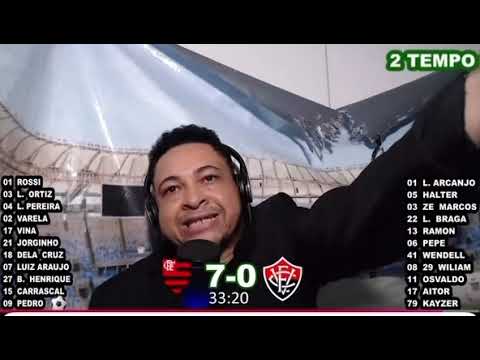 REAÇÕES - FLAMENGO 8 X 0 VITÓRIA 