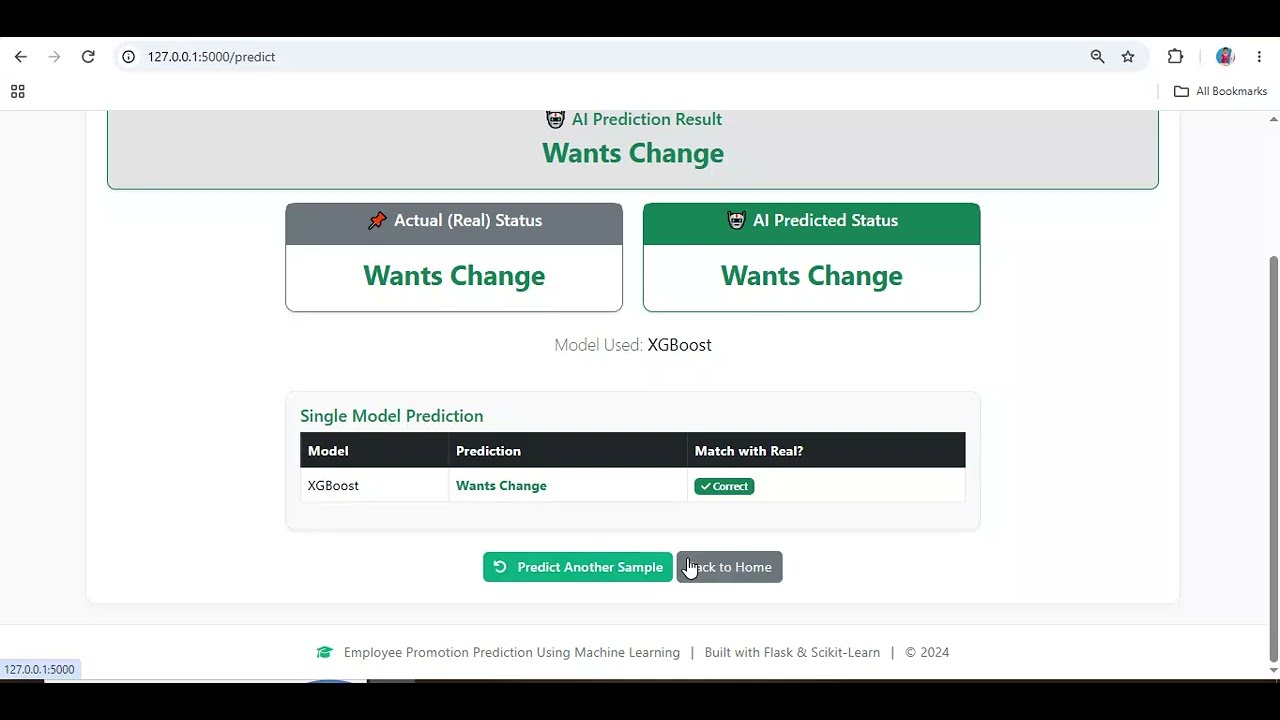Employee Promotion Prediction Using Machine Learning