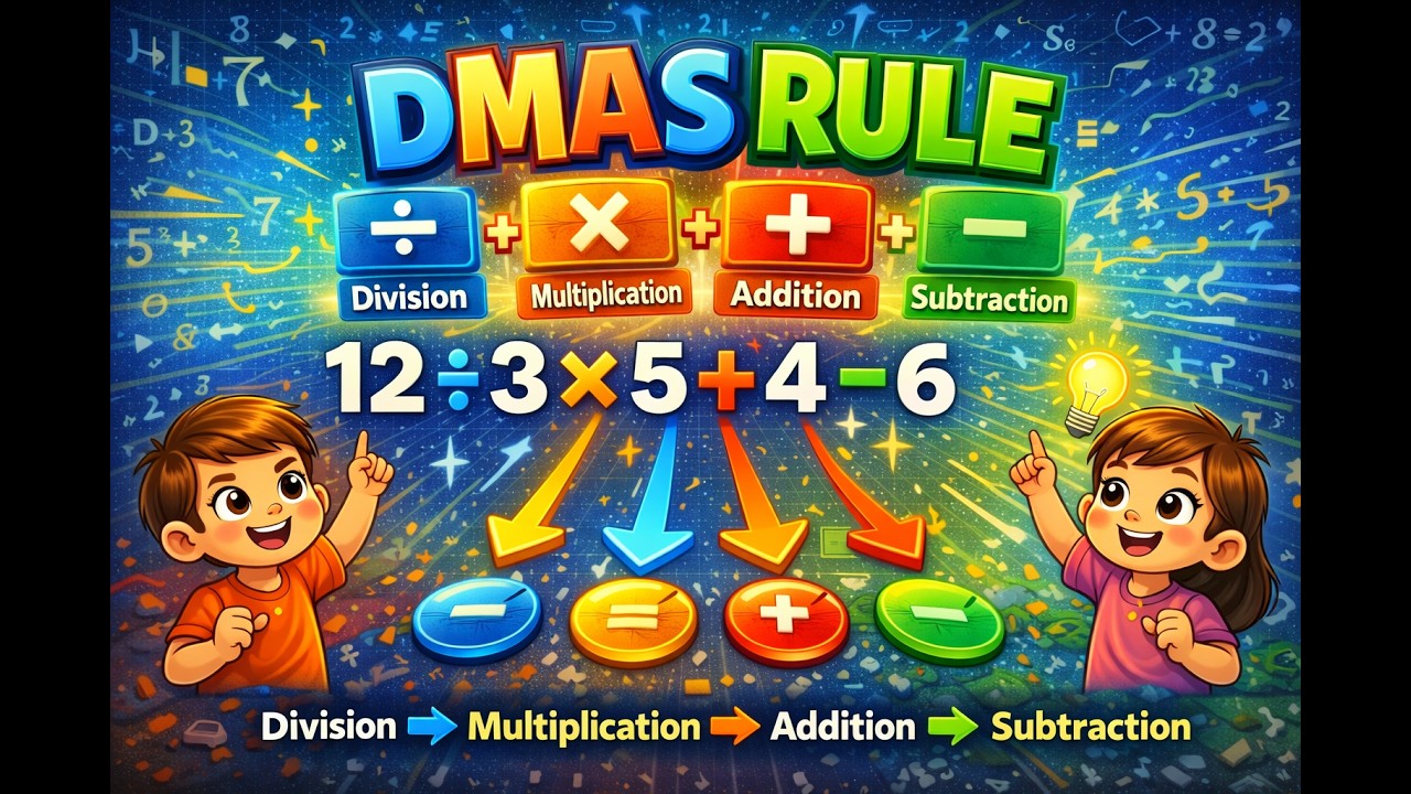 DMAS Rule Explained 🔢 | Order of Operations | Why Math Has Rules #dmasrule #mathskills