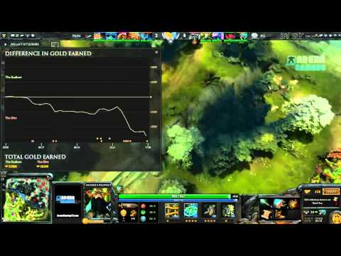 [EIZO CUP] - Evil Geniuses Vs. paiN-Gaming GAME 2