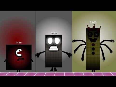 The Ultimate UBD  - Units  - Thousands (1 -10 -100 -1 0k) | Music video 2025 !!